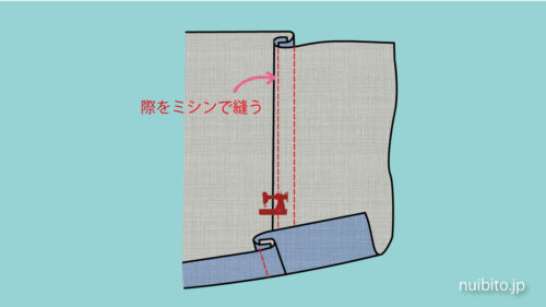 折り伏せ縫いによる縫い代の始末（仕上げミシン）画像