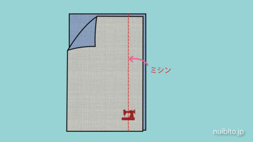 割り伏せ縫いによる縫い代の始末（ミシン）画像
