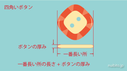 四角いボタンのボタンホールの大きさ解説画像